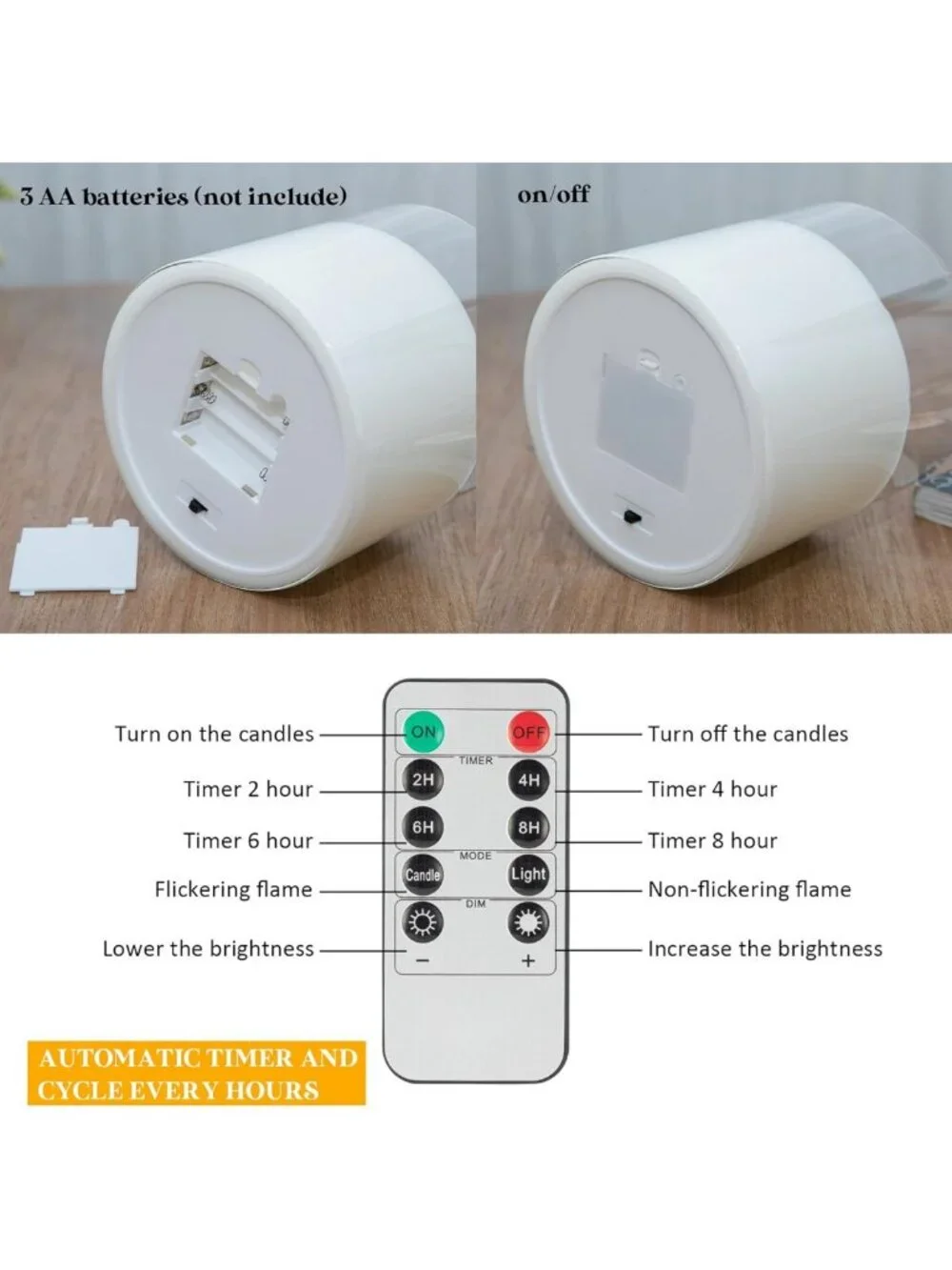Extra Large 6x6 Flameless LED Candles with Remote - Real Wax, 3 Wicks, Perfect
